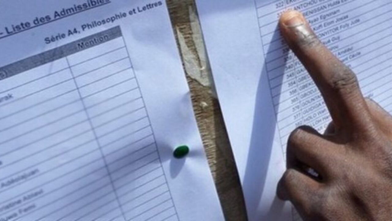 BAC 2024 au Bénin : 56,93% de taux de réussite sur le plan national