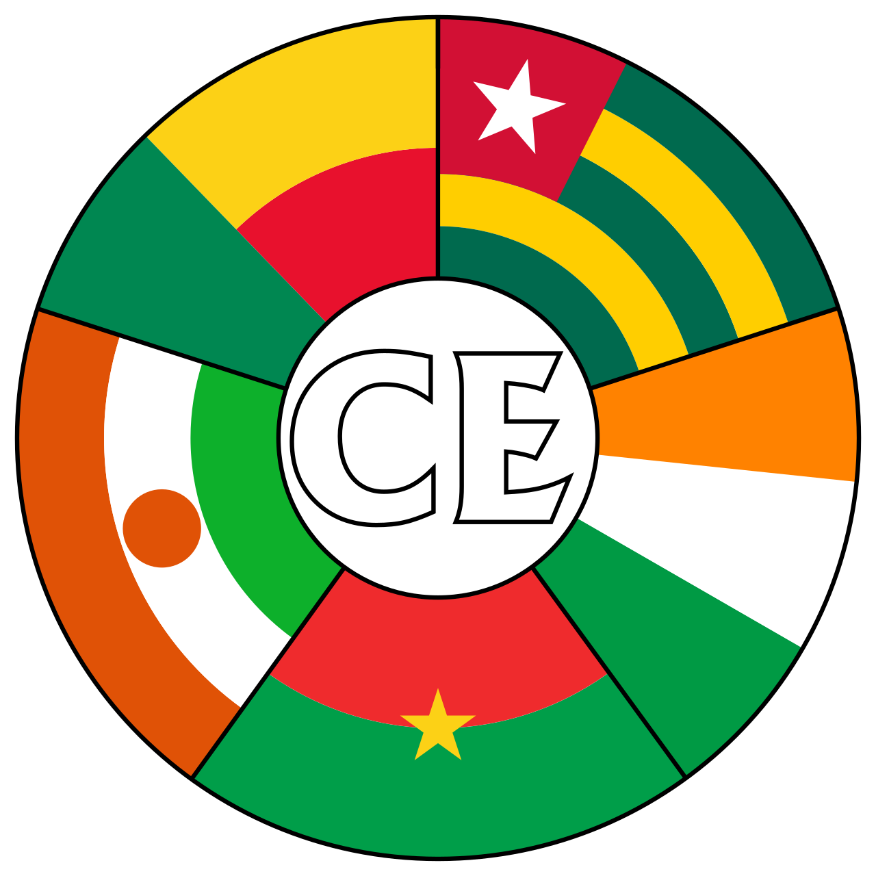 Présidentielle de 2026 : Une mission d’observation Electorale du Conseil de l’Entente au Bénin à partir du 7 avril